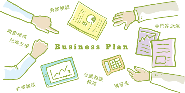 支援業務