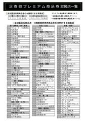 プレミアム商品券取扱店一覧の掲示