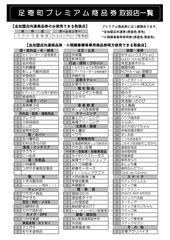 第2弾がんばろう足寄プレミアム商品券取扱店一覧