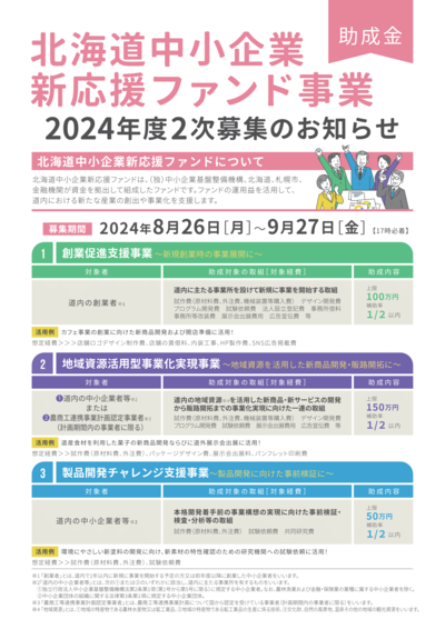（リーフレット）北海道中小企業新応援ファンド事業2次募集-1.pngのサムネイル画像