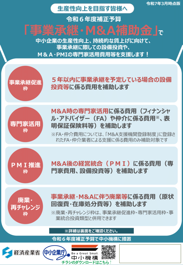 （リーフレット）事業承継・M&A補助金-1.png