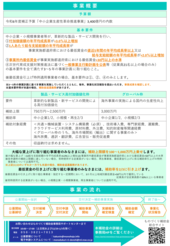 ものづくり補助金第21回公募開始について