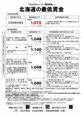 北海道最低賃金改正のお知らせ