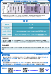 小規模事業者持続化補助金（通常枠）第20回公募がスタートしました