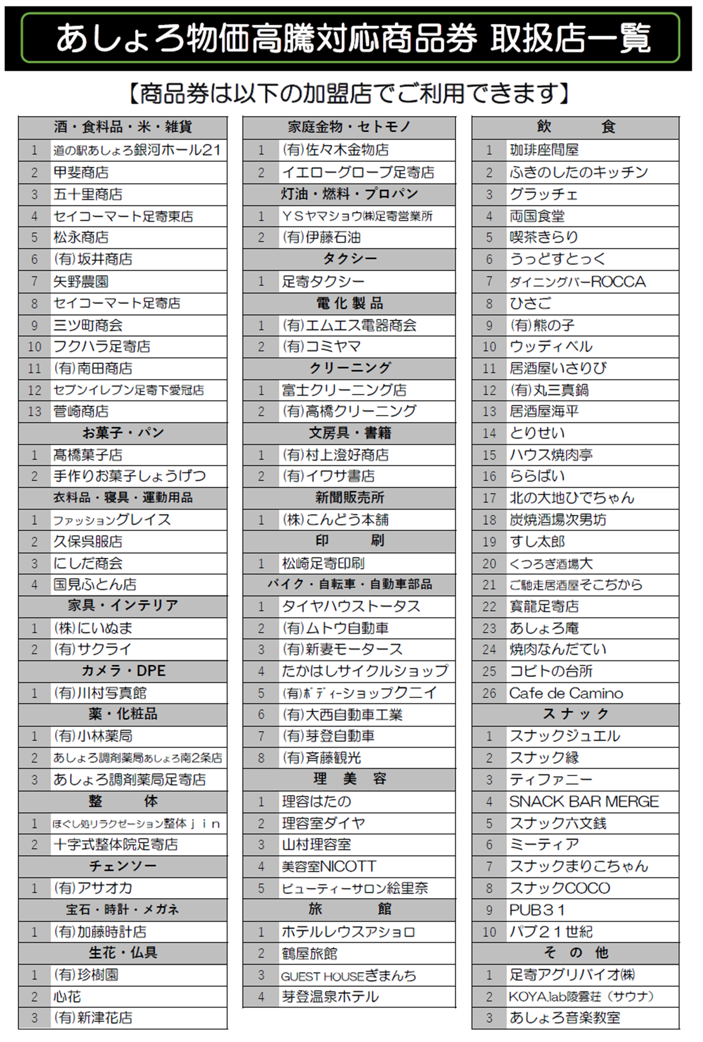 R8.3.17加盟店一覧.png